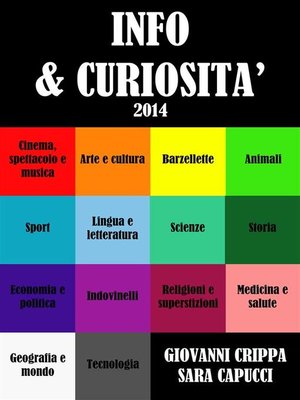 cover image of Info e curiosità